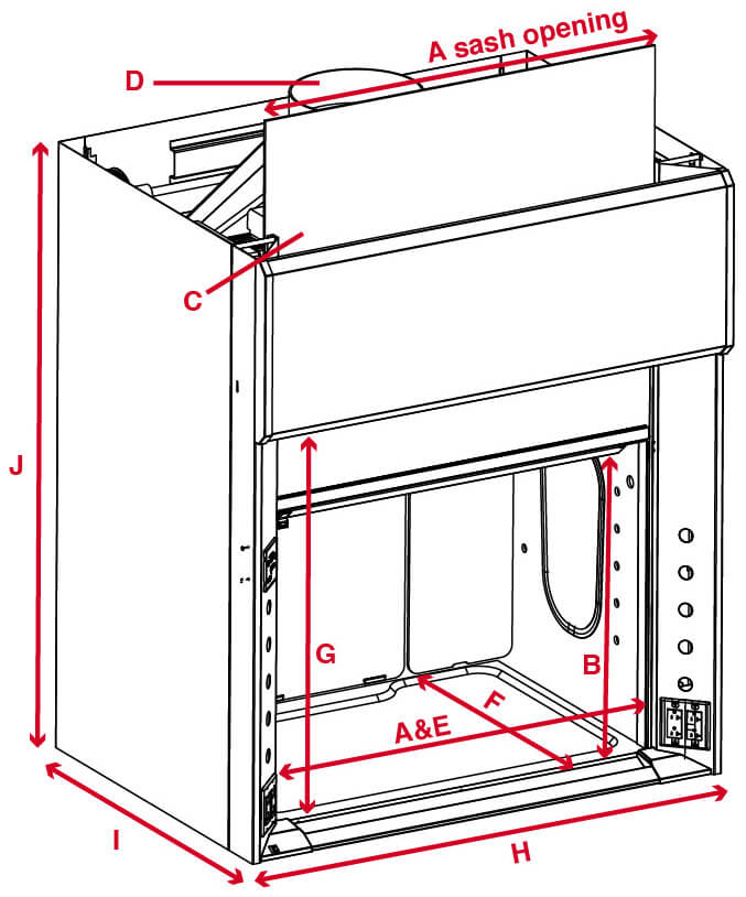 CFM diagram